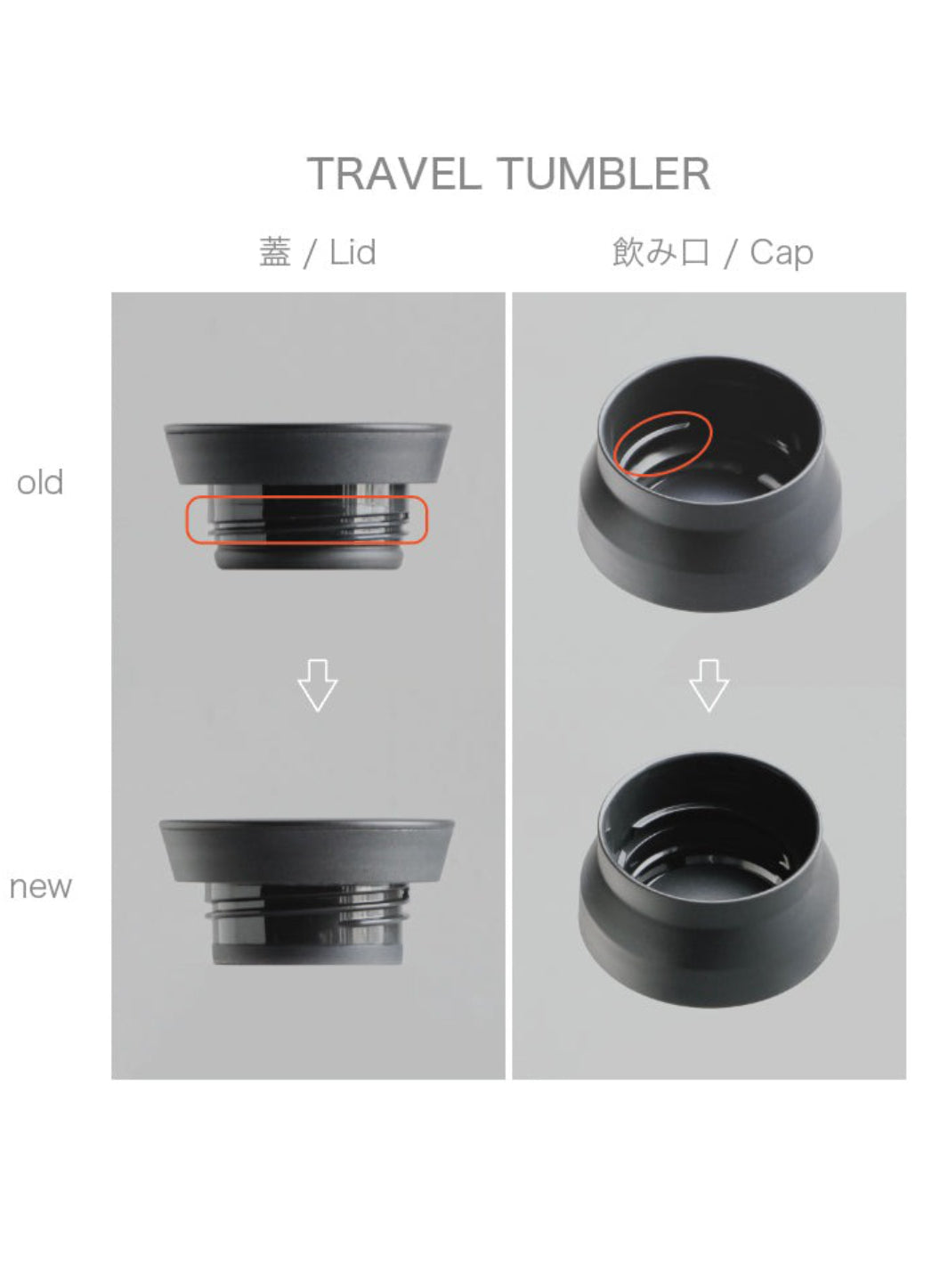 KINTO TRAVEL TUMBLER Replacement Silicone Gaskets (350ml/12oz) (A)