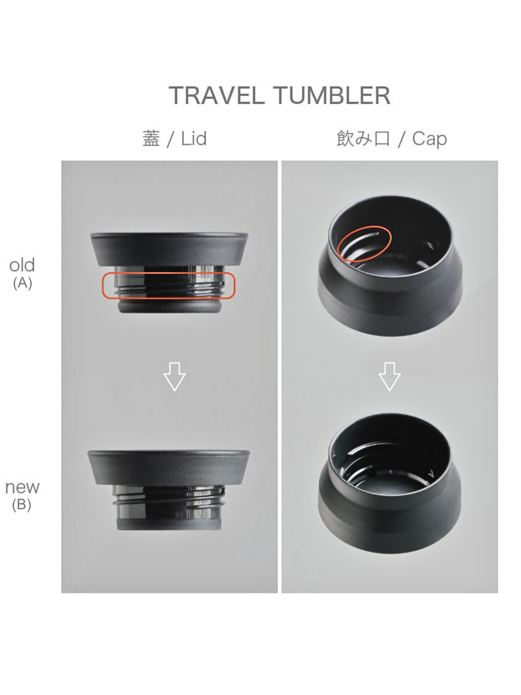 KINTO DAY OFF TUMBLER and TRAVEL TUMBLER (500ml/17oz) Replacement Silicone Gaskets (B)