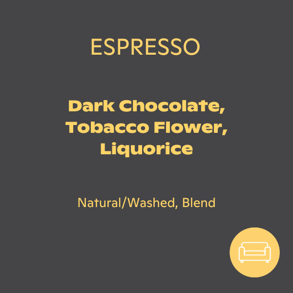 Traffic - Dante Street Espresso