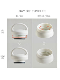 Photo of KINTO DAY OFF TUMBLER and TRAVEL TUMBLER (500ml/17oz) Replacement Silicone Gaskets (B) ( ) [ KINTO ] [ Parts ]