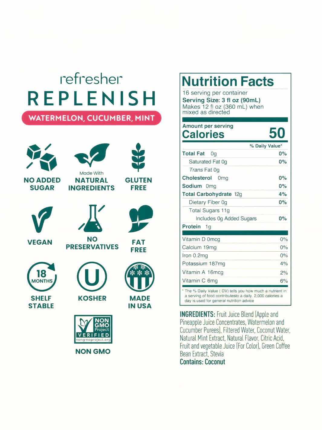 SmartFruit Replenish Refresher (1419.53ml/48oz) (Watermelon, Cucumber, Mint)